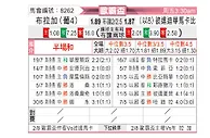 [欧霸杯] 布拉加vs马卡比迪克瓦