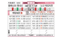 [欧霸杯] 鲁森比洛克vs特拉布宗体育