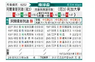 [南球杯] 阿拉维预备vs利加大学