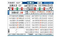 [女奥足] 法国女足vs哥伦比亚女足