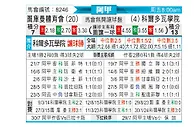[阿甲] 图库曼竞技vs科尔多瓦学院
