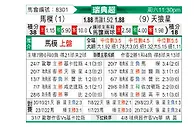 [瑞典超] 马尔默vs天狼星