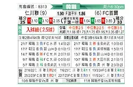 [韩K联] 仁川联队vsFC首尔
