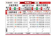 [男奥足] 法国U23vs几内亚U23