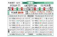 [韩K联] 光州FCvs水原FC
