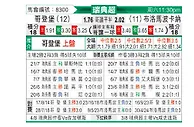 [瑞典超] 哥德堡vs布洛马波卡纳
