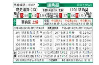 [瑞典超] 哈尔姆斯塔德vs瓦纳默