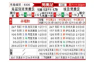 [男奥足] 乌兹别克U23vs埃及U23