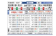 [北美联] 亚特兰大联vs华盛顿联