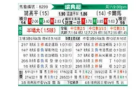 [瑞典超] 北雪平vs卡尔马