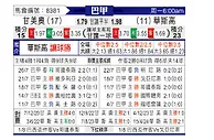 [巴甲] 格雷米奥vs瓦斯科达伽马