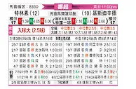 [挪超] 特罗姆瑟vs克里斯蒂安松