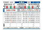 [女奥足] 西班牙女足vs尼日利亚女足