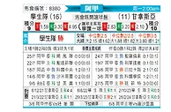 [阿甲] 拉普拉塔大学生vs拉普拉塔体操
