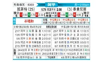 [阿甲] 班菲尔德vs塔勒瑞斯