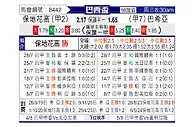 [巴甲] 博塔弗戈vs巴伊亚
