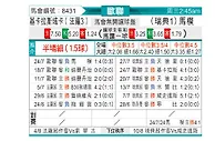 [欧冠] 卡拉卡斯维克vs马尔默