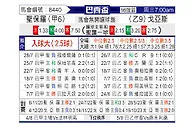 [巴甲] 圣保罗vs戈伊亚斯