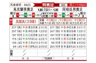[男奥足] 乌克兰U23vs阿根廷U23
