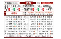 [俄杯] 莫斯科火车头vs罗斯托夫