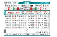 [欧冠] 费内巴切vs卢加诺