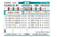 [欧冠] 布拉格斯巴达vs沙姆洛克流浪