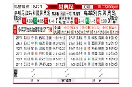 [男奥足] 多米尼加U23vs乌兹别克U23