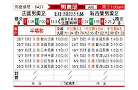 [男奥足] 新西兰U23vs法国U23
