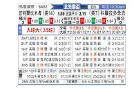 [北美联] 波特兰伐木者vs科罗拉多急流