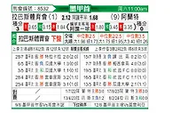 [墨甲] 拉巴斯竞技vs亚特兰特