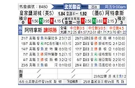 [北美联] 皇家盐湖城vs阿特拿斯