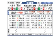 [北美联] 托卢卡vs芝加哥火焰