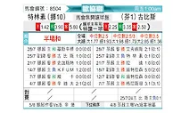[欧会杯] 特罗姆瑟vs古比斯