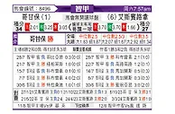 [智甲] 科金博vs西班牙联合