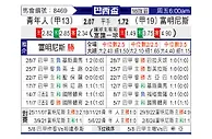 [巴西杯] 尤文图德vs弗鲁米嫩塞