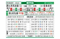 [墨甲] 坦皮科马德罗vsFC美利达