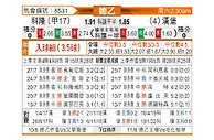 [德乙] 科隆 vs 汉堡