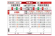 [男奥足] 法国U23vs阿根廷U23
