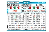 [阿甲] 纽维尔老男孩vs拉普拉塔大学生