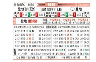 [苏超] 邓迪联队vs邓迪FC