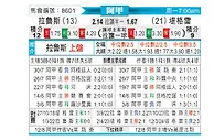 [阿甲] 拉努斯vs泰格雷