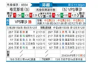 [芬超] 格尼斯坦vsVPS瓦萨