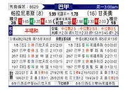 [巴甲] 巴拉纳竞技vs格雷米奥