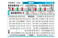[阿甲] 图库曼竞技vs门多萨独立