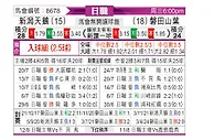 [日职联] 新泻天鹅vs磐田喜悦