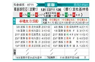 [欧冠杯] 乔治罗尼亚vs博德闪耀