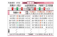 [欧霸杯] 里杰卡vs埃尔夫斯堡