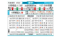 [阿甲] 阿根廷青年人vs萨尔米安杜