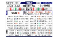 [巴西杯] 戈伊亚斯vs圣保罗