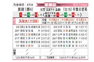 [欧霸杯] 莫尔德vs色格拉布鲁日